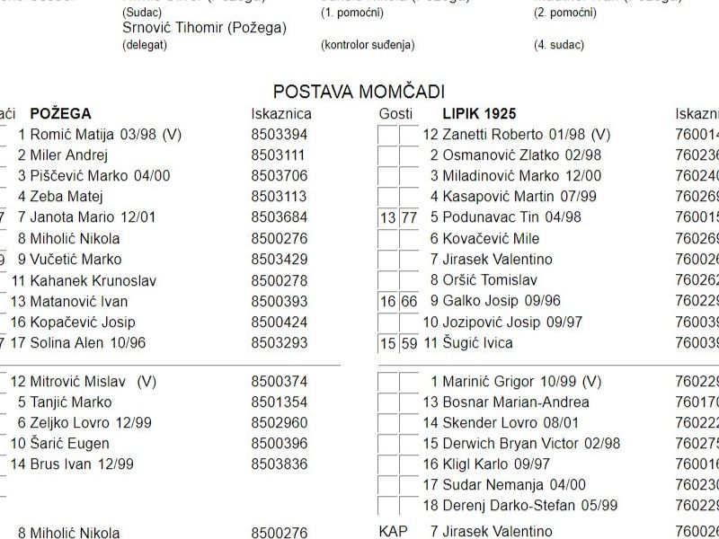 Foto: sportalo.hr