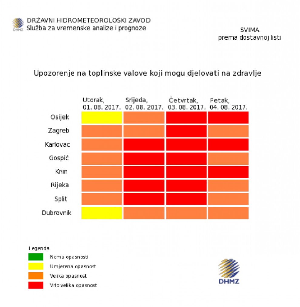Foto: meteo.hr