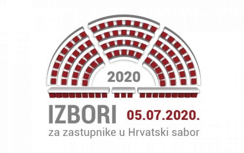 Izvor: kroativ